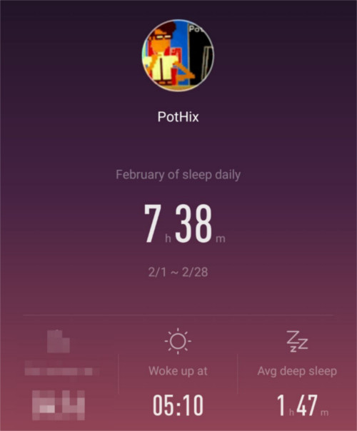 Amount of sleep for this month