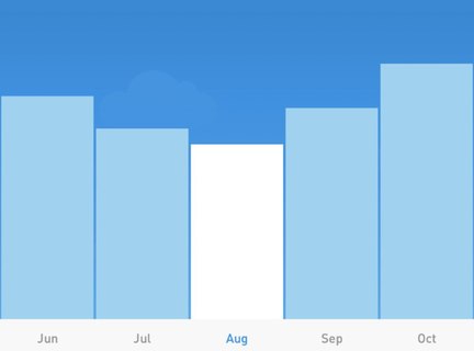 Number of steps from June to October