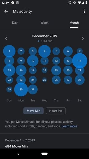 Screenshot from the google fit showing data for a month