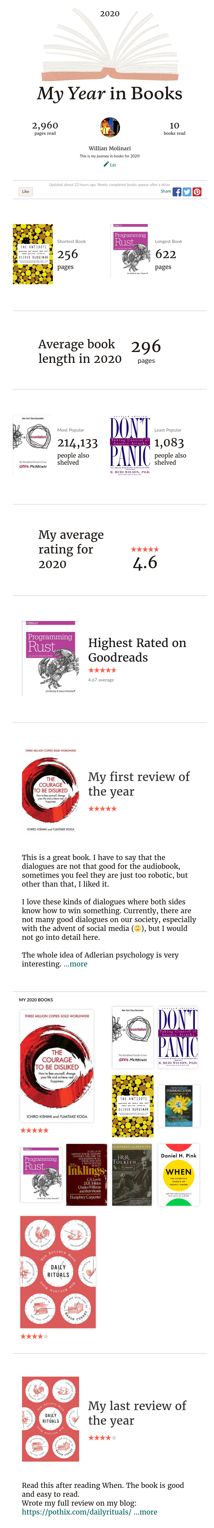 Year in books from Goodreads
