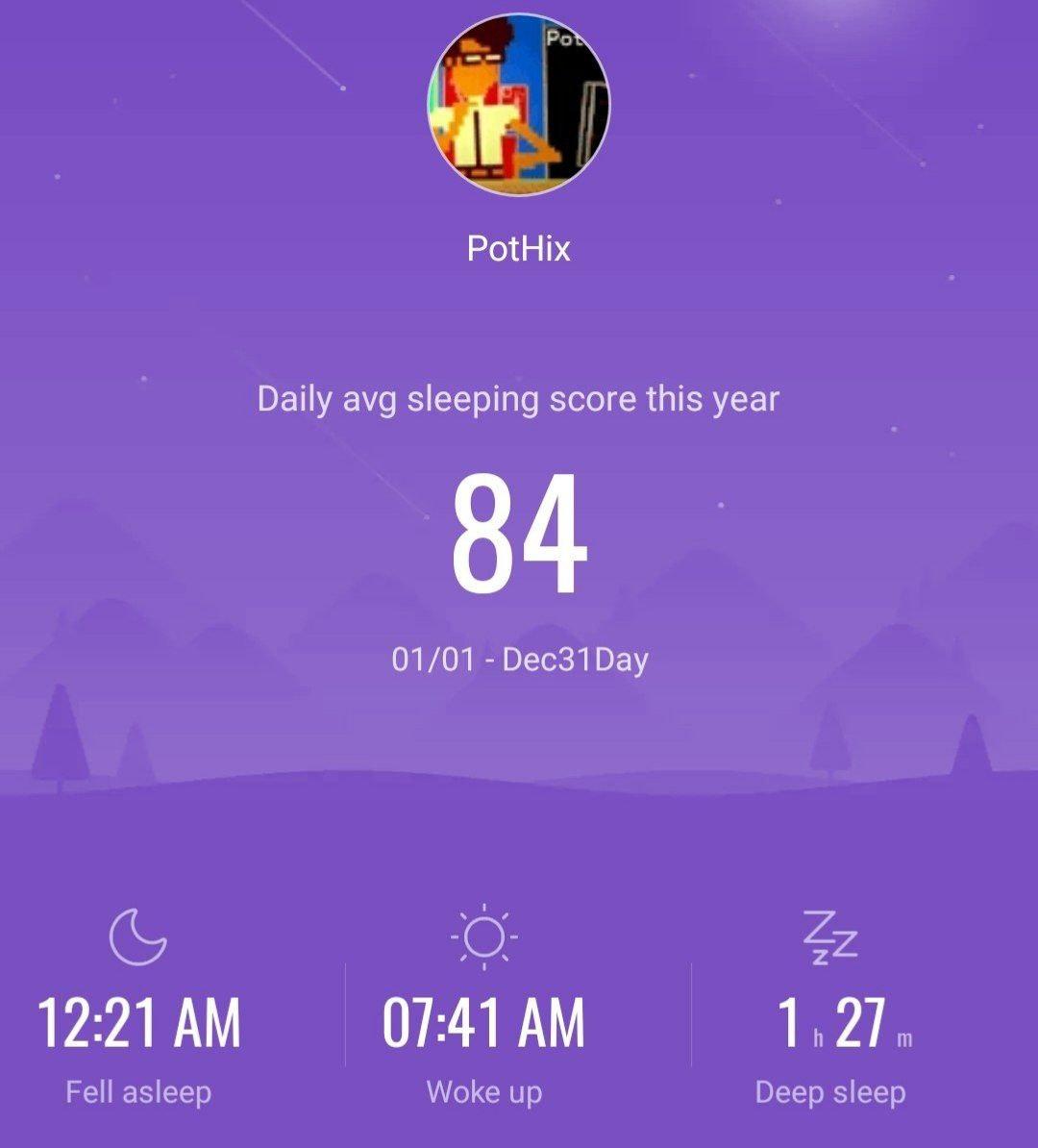 A screenshot that shows the summary of my sleep data from 2020
